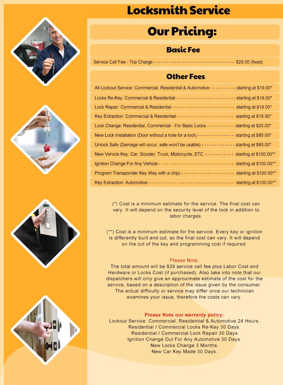 Miami Springs FL Locksmith Store, Miami Springs, FL 786-619-1369